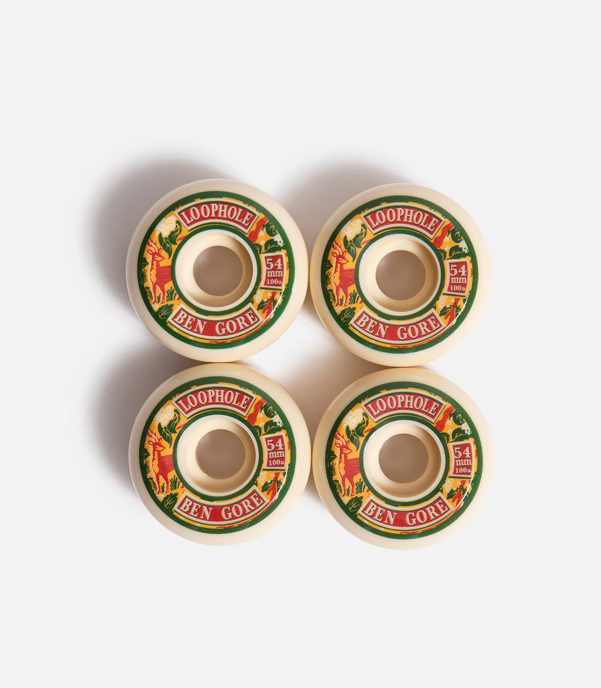 Loophole Ben Gore Sewer Caps Wheel 100a
